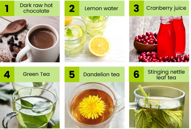 Discover 6 of The Best Health Drinks You Should Consider; Dark Raw Hot Chocolate,Lemon Water,Cranberry Juice,Green Tea,Dandelion Tea, and Stinging Nettle Leaf Tea
