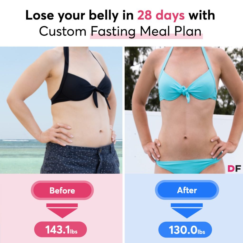 Women's Fitness Traing -lose belly in 28 days