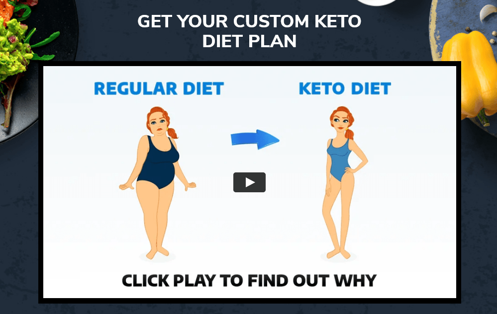 Screenshot 2021 08 09 at 11 46 34 Custom Keto Diet Video